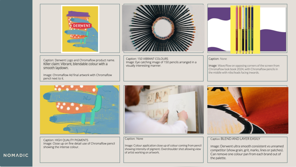 Example of a video production storyboard for a client of Nomadic UK